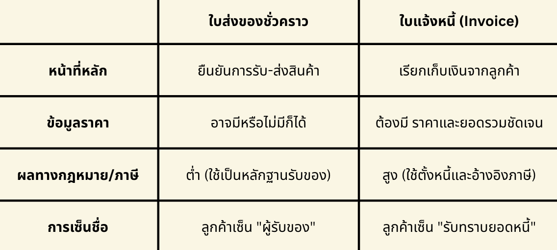 Screenshot 2569-02-28 at 22.19.16-1.png